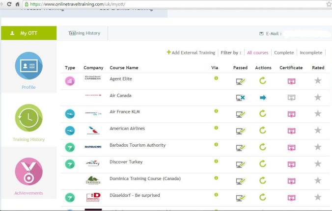 OTT, Online Travel Training, travel, tourism, marketing, study