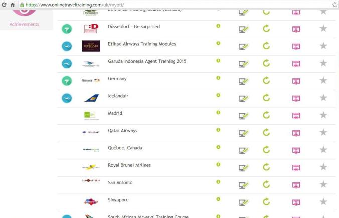 OTT, Online Travel Training, travel, tourism, marketing, study