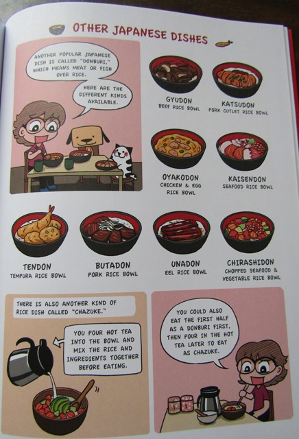 Manga Lover's Tokyo's Travel Guide_Page 25. Go on an adventure in Japanese food thanks to Eveline Neo's manga travel guide! Read more about it in this blog post! #Tokyo #Japan #travel #travelguide #book #bookreview #bookblogger #bookreviewer #travelblogger #travelinspires #bucketlist #wanderlust #japanesefood #food #foodies